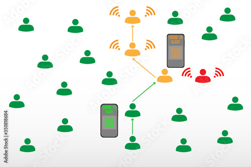 People silhouette symbols concept with Covid-19 smartphone contact tracing system with red, orange and green alerts - Social distancing