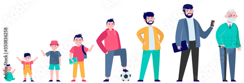 Cartoon man in different age flat vector illustration. Male character growth cycle from child to old person set. Generation and life evolution concept