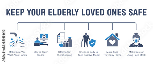 Keep elderly people safe from coronavirus poster with flat line icons. Vector illustration included icon as wash hands, buy food online, stay home pictogram. Medical, healthcare blue infographics