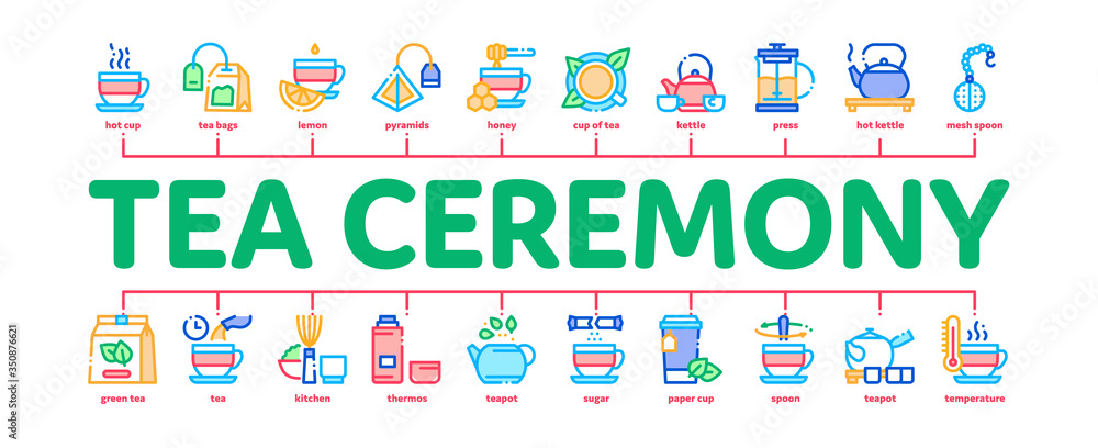 Tea Ceremony Tradition Minimal Infographic Web Banner Vector. Tea Bag And Leaves, Cup With Hot Drink And Teapot, Sugar And Honey, Lemon And Thermos Illustrations Tea Ceremony Tradition Minimal Infographic Web Banner Vector. Tea Bag And Leaves, Cup With Hot Drink And Teapot, Sugar And Honey, Lemon And Thermos Illustrations