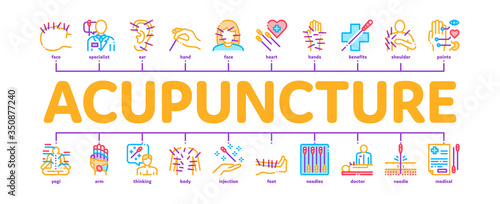 Acupuncture Therapy Minimal Infographic Web Banner Vector. Human Head And Hand, Ear, Face And Body Acupuncture, Doctor And Patient, Needles Tool Illustrations