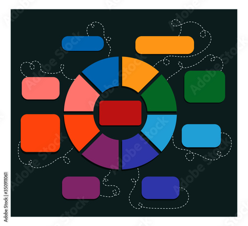Mind map in round diagram colourful text template