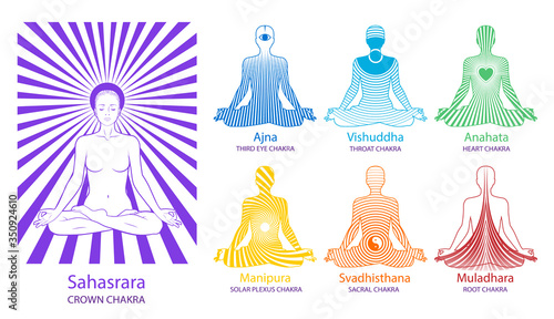 Chakras - energy centers. Seven main chakras with names. A woman sitting in a yoga meditation pose.