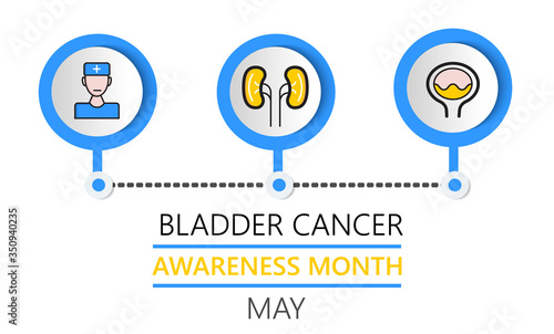 Bladder cancer awareness month is celebrated in May. Info-graphic vector of pyelonephritis, diseases. Kidneys, cystitis, bladder icons are shown. Nephropathy, renal failure, diseases