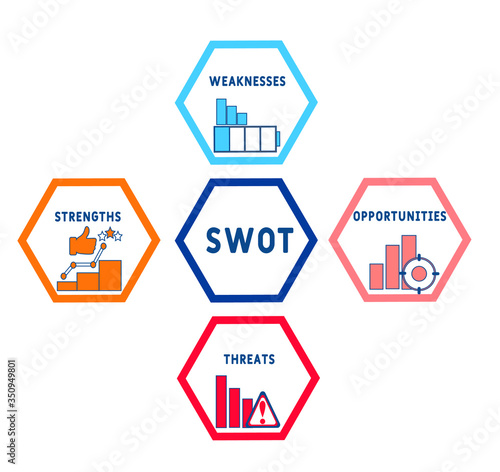 Four colorful elements with linear icons. Concept of SWOT-analysis or strategic planning technique. Infographic design template. Vector illustration. © Nadezhda Kozhedub