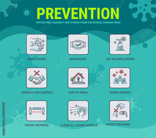 Infection prevention and Protection yourself from Corona virus symptoms banner web icon, wash hands, avoid touching, wear mask, social distance and work from home. Vector infographic.