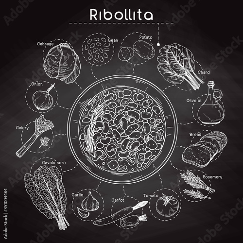 Italian cuisine soup recipe. Ribollita. Plate with soup and different ingredients isolated on a blackboard. Vector