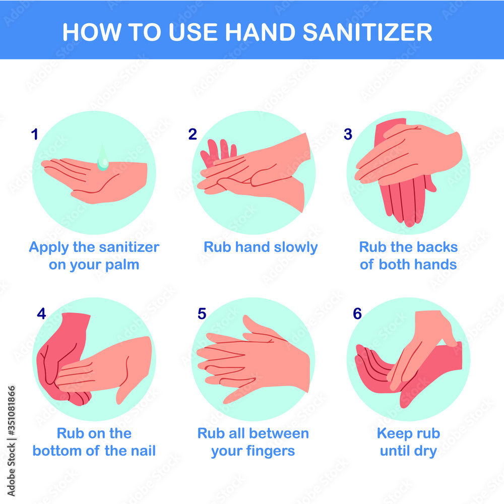 How to use hand sanitizer properly to clean and disinfect hands, medical infographic vector