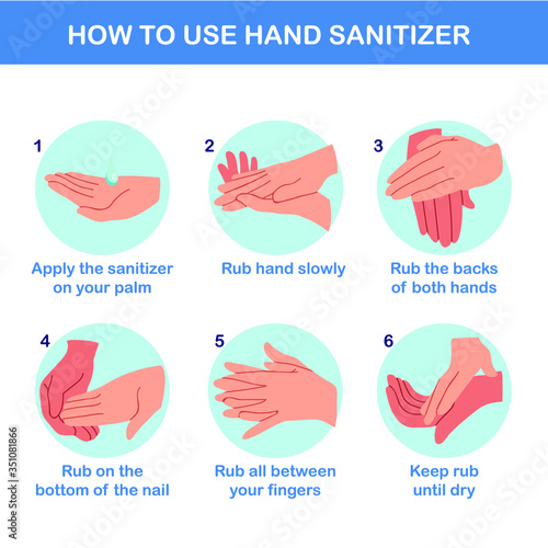 How to use hand sanitizer properly to clean and disinfect hands, medical infographic vector illustrations poster template