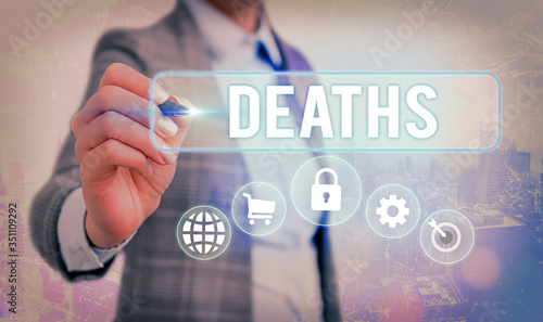Foto Writing note showing Deaths
