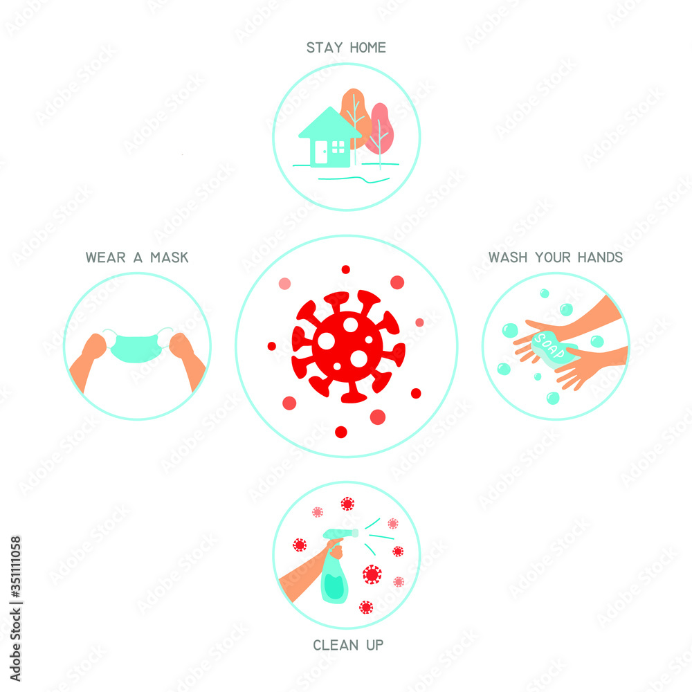 measures to prevent the appearance of the virus in the symbol, stop coronavirus  sign, sign appearance stop coronavirus . stop coronavirus recommendations to society.antiviral