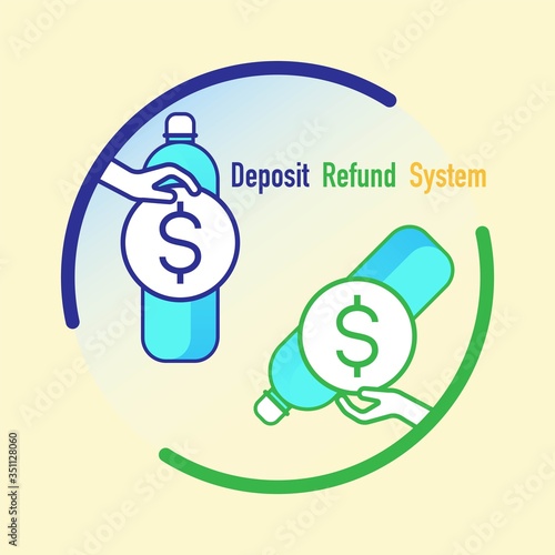 Deposit refund system. A surcharge on product when purchased and a rebate when it is returned. Vector illustration outline flat design style.