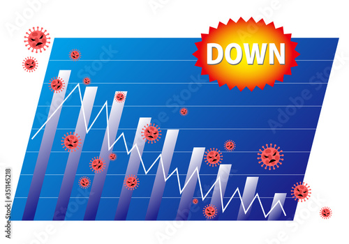 新型コロナウイルスによる影響で下降するグラフ