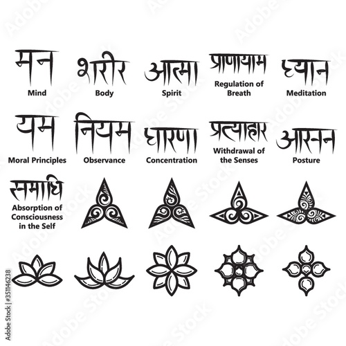 Yoga icons and sanskrit texts