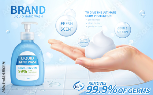 Liquid hand wash ad template