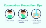 Coronavirus(COVID-19) Precaution Tips.Global epidemic 2019-nCov.