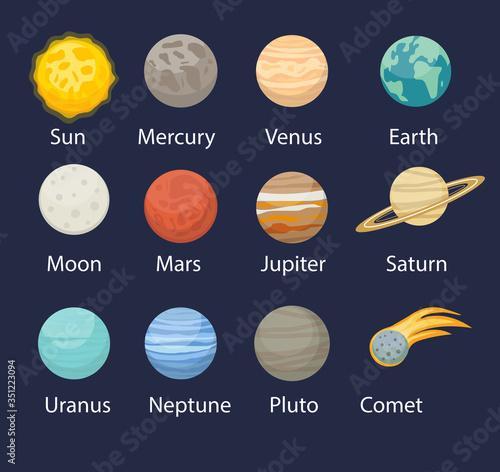 Planet solar system icons flat style. Planets collection with sun, mercury, mars, earth, uranium, neptune, mars, pluto, venus. Children's educational vector illustration