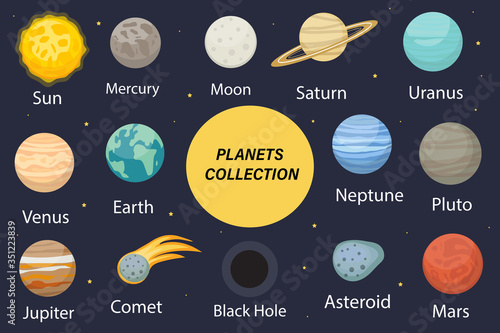 Planet solar system icons flat style. Planets collection with sun, mercury, mars, earth, uranium, neptune, mars, pluto, venus. Children's educational vector illustration