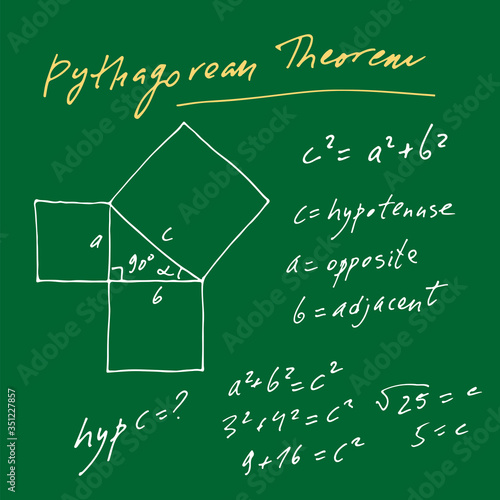 Handwritten trigonometric vector set, hand drawn text of Pythagorean Theorem solution isolated on green chalkboard background, mathematical, scientific, geometrical, education formulas collection