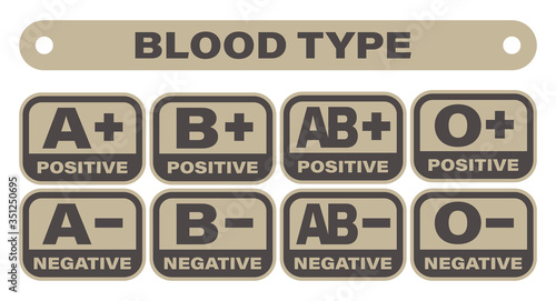 Vector blood group Icon. Blood type - army style. Isolated on white background.