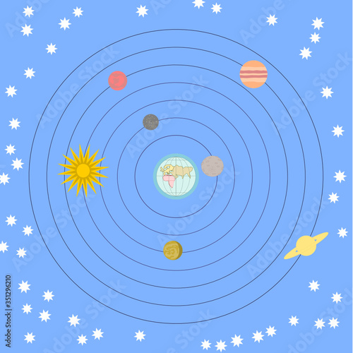 Ancient model of Universe with the Earth in the center