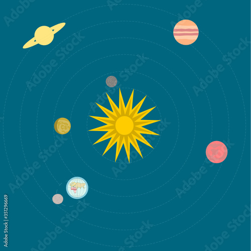 Copernicus Solar System model with planets revolving around the Sun 