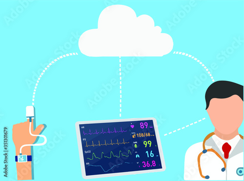 Remote patient monitoring is important in the care of patients at home and can consult a doctor quickly, including when there is an emergency situation and can notify the doctor rapidly.