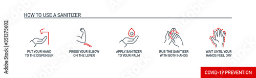 Infographic illustration of How to use hand sanitizer properly. instructions using wall dispenser antiseptic for hand disinfection: press your elbow on button lever, apply sanitizer on palm, rub hands