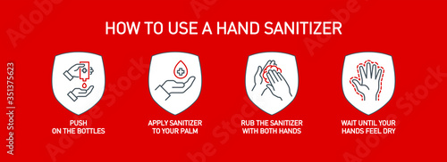 Infographic illustration of How to use hand sanitizer properly. instructions using dispenser bottle antiseptic for hand disinfection: press click on bottle, apply sanitizer on palm, rub hands, wait