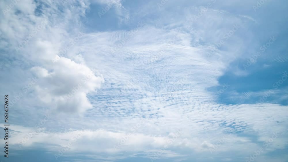 Time lapse Panoramic beautiful, clear blue sky background, clouds with background. Time lapse Panoramic beautiful, clear blue sky background, clouds with background.