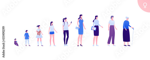 Woman aging generation concept. Vector flat person illustration set. Evolution of female human character age from baby to adult then senior. Design element for banner, infographic, web.
