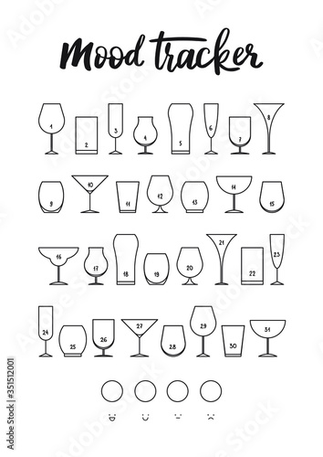 A4 print mood tracker for January, March, May, July, August, October, December. Different drinks glasses mood tracker A4. Tracker to track your daily mood for 31 days