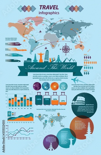 travel infographics