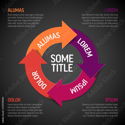 Vector reds life circle cycle diagram / schema infographic