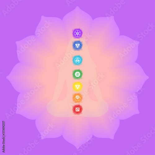 Chakras: muladhara, swadhisthana, manipura, anahata, vishuddha, ajna, sahasrara. Vector line symbol. Om sign. Silhouettes of the woman in a lotus pose. Smoky circles. Watercolor style.  Meditation