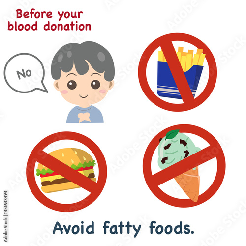 Cute cartoon boy smile and hand gesture of the cross, say no on white background. Red text 'Before your blood donation'. Blue message 'Avoid fatty foods'. Vector illustration about medical and health.