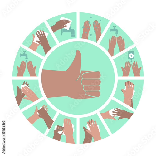 Personal hand hygiene, disease prevention and medical educational infographics in a circle: how to wash your hands step by step. Vector illustration