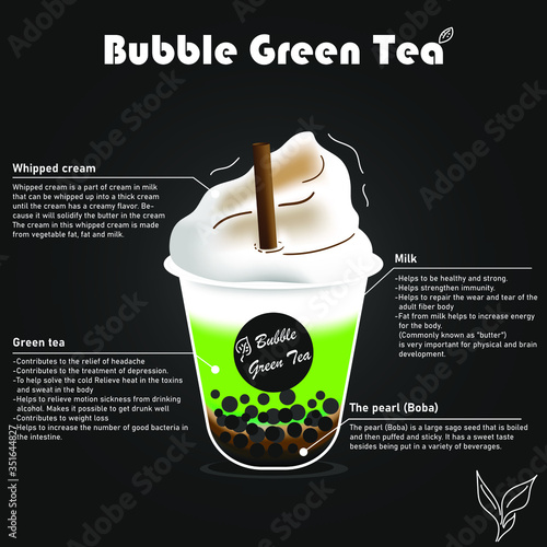 Infographic Ingredients of Green tea bubble (Boba).  Bubble milk tea ads with delicious tapioca. Can be used as information In your cafe Or used to make hanging pictures Store decoration. Vector.