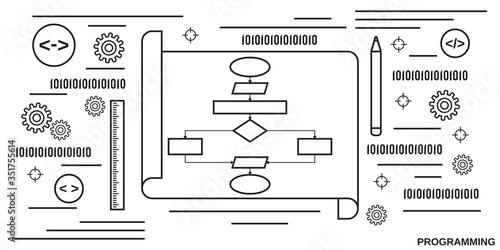 Program coding, application development, algorithm optimization thin line style vector concept illustration