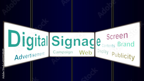 Digital signage (Multi-Monitor/Seamless/Large screen display)