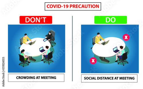 Social distance poster for meeting room. Employees are meeting together in meeting room with maintain social distancing. Covid 19 awareness poster for office conference room.