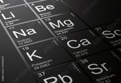 Close up on Potassium, Calcium, Sodium and Magnesium elements on beautiful black periodic table 3D render photo