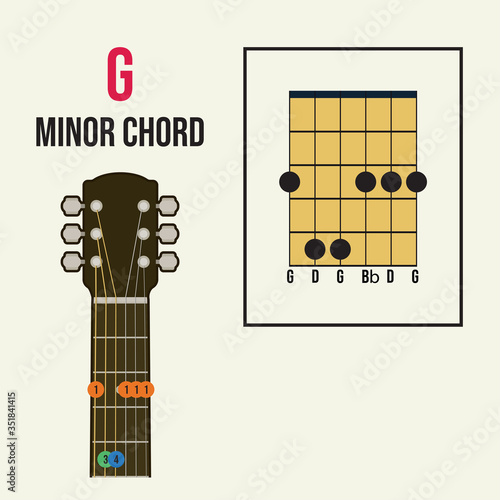 G minor chord guitar for beginners vector. Learn chord guitar concept, music instrument practice
