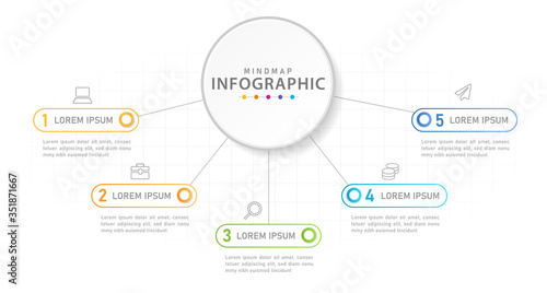 Infographic template for business. 5 steps Mindmap diagram with circle.