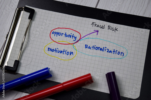 Fraud Risk write on sticky note with keywords isolated on wooden table. photo