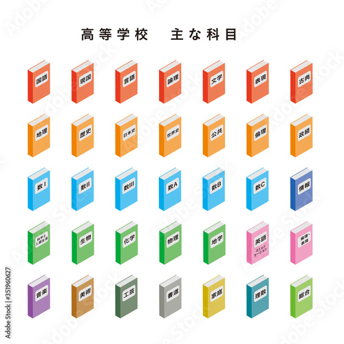 高校の主要科目の教科書アイコンセット