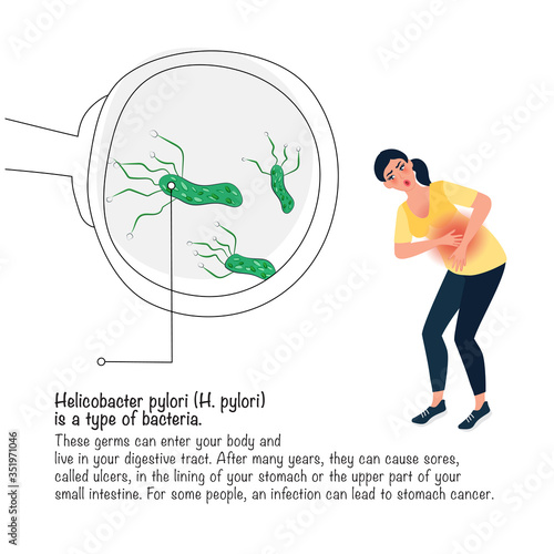 Enlarged Helicobacter pylori bacteria under a magnifying glass. .The girl is holding her sick stomach. Gastritis, ulcers, heartburn, belching. Vector illustration