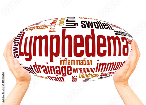 Lymphedema word hand sphere cloud concept