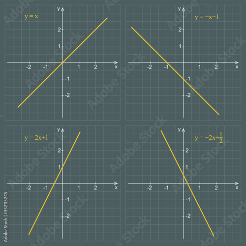 Linear function graph on a dark background. Graphic presentation for math teachers.