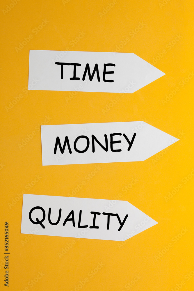 Time Money Quality Time Money Quality